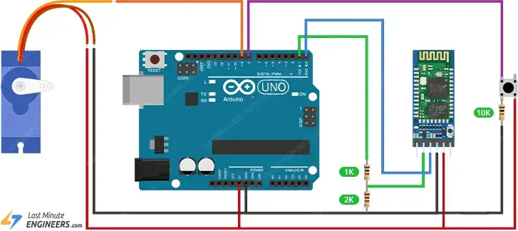 Comunicación inalámbrica entre dos Arduinos mediante módulos Bluetooth HC-05