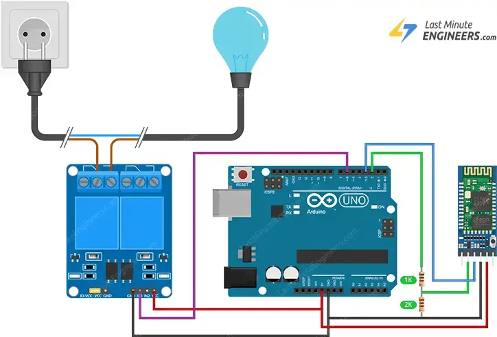 Conexión del módulo Bluetooth HC05 a Arduino