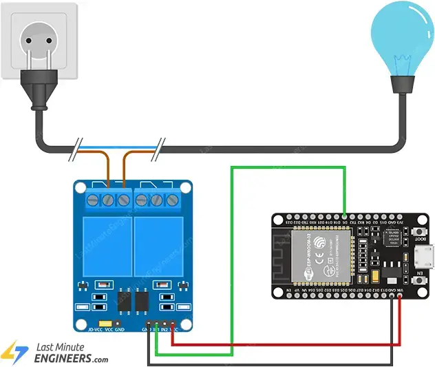 Conceptos básicos de ESP32: Bluetooth clásico