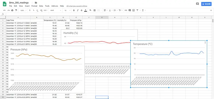 Registrador de datos de estación meteorológica de bajo consumo que utiliza ESP8266 y BME280 con MicroPython
