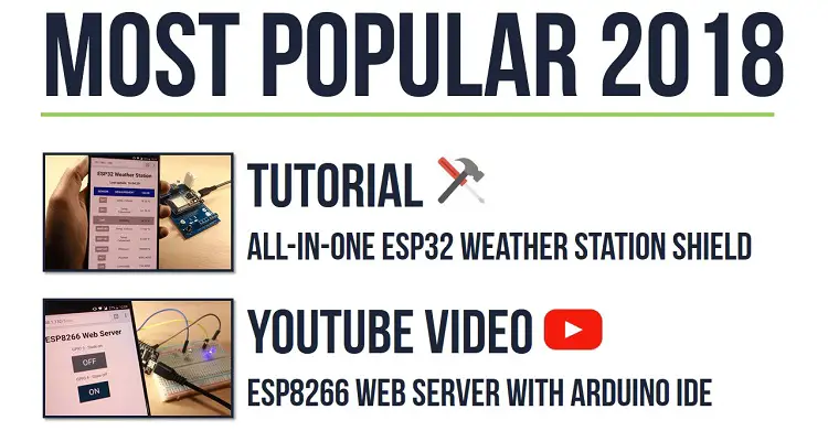 Revisión anual 2018: tutoriales aleatorios para nerds
