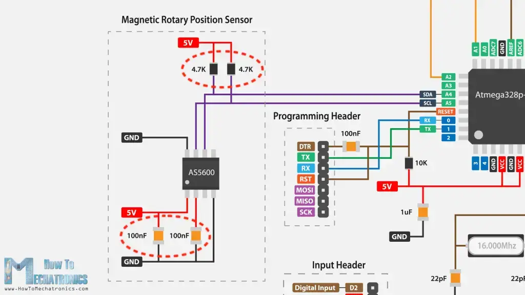 Cómo convertir cualquier motor CC en un servomotor