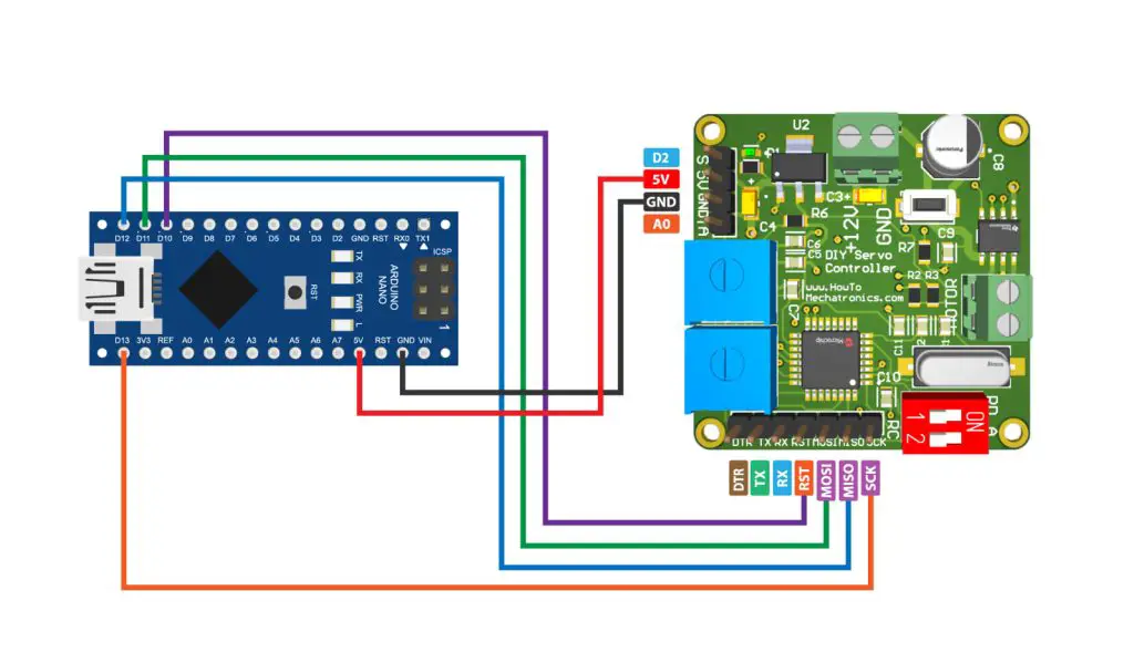 Cómo convertir cualquier motor CC en un servomotor