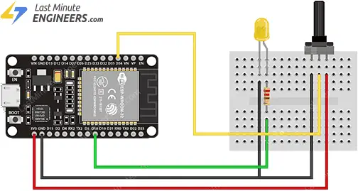 Conceptos básicos de ESP32: generar señal PWM en el ESP32 Conceptos básicos de ESP32: generar señal PWM en el ESP32