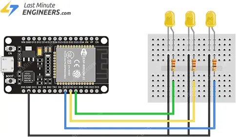 Conceptos básicos de ESP32: generar señal PWM en el ESP32 Conceptos básicos de ESP32: generar señal PWM en el ESP32