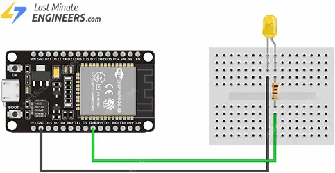 Conceptos básicos de ESP32: generar señal PWM en el ESP32 Conceptos básicos de ESP32: generar señal PWM en el ESP32