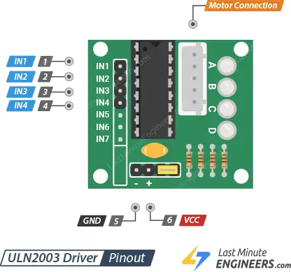 Controle el motor paso a paso 28BYJ-48 con controlador ULN2003 y Arduino