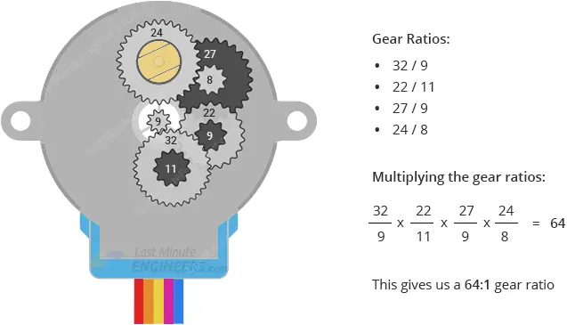 Controle el motor paso a paso 28BYJ-48 con controlador ULN2003 y Arduino