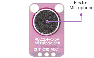 Conexión del módulo amplificador de micrófono MAX4466 a Arduino