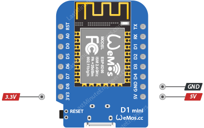 Referencia de configuración de pines del WeMos D1 Mini