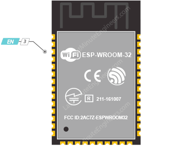 Referencia de distribución de pines ESP32-WROOM-32