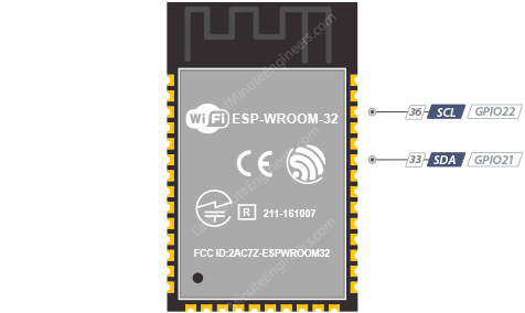 Referencia de distribución de pines ESP32-WROOM-32