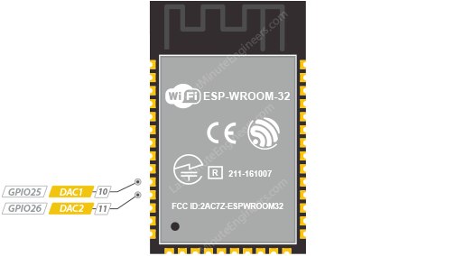 Referencia de distribución de pines ESP32-WROOM-32