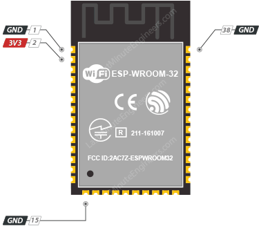 Referencia de distribución de pines ESP32-WROOM-32