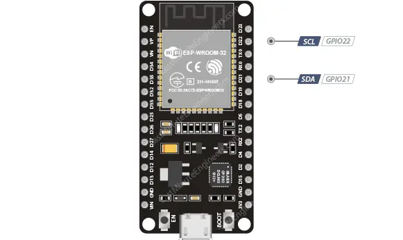 Referencia de distribución de pines ESP32