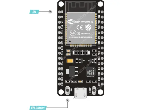 Referencia de distribución de pines ESP32