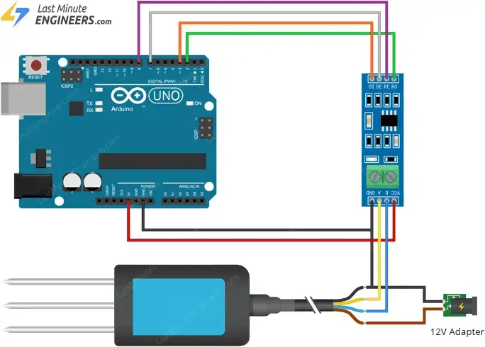 Conecte el sensor NPK del suelo a Arduino