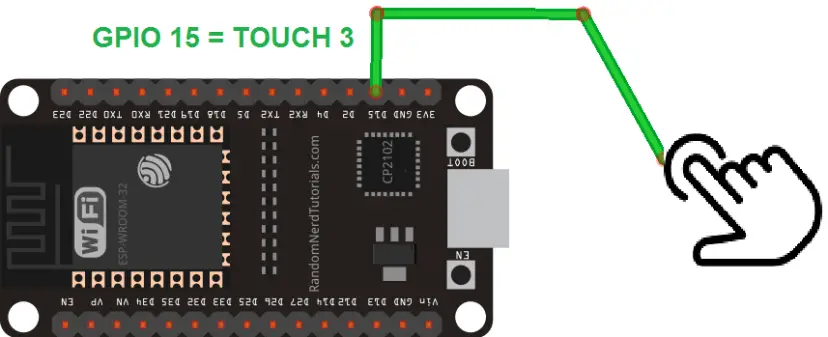 ESP32 Deep Sleep con Arduino IDE y fuentes de activación