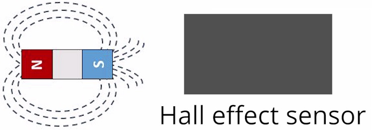 Sensor de efecto Hall integrado en ESP32 con Arduino IDE y MicroPython