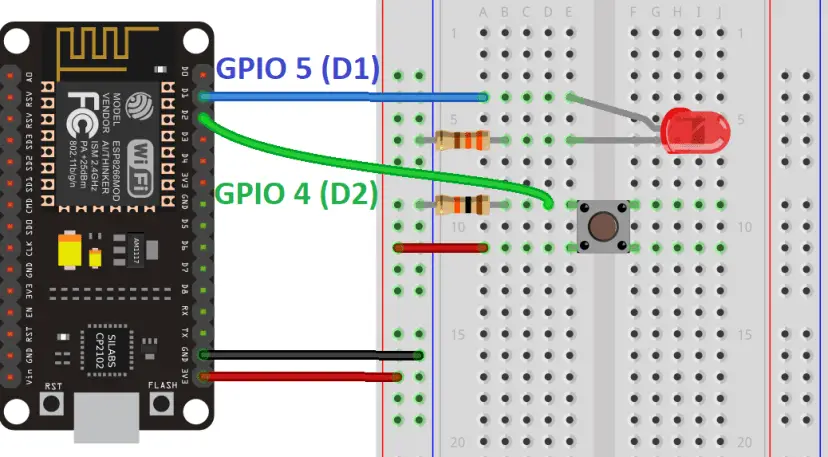 ESP32/ESP8266 Entradas digitales y salidas digitales con MicroPython ESP32/ESP8266 Entradas digitales y salidas digitales con MicroPython
