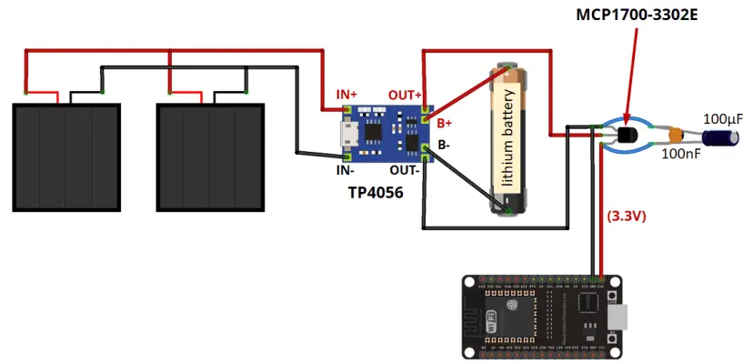 Alimenta ESP32/ESP8266 con paneles solares (incluido el monitoreo del nivel de batería)