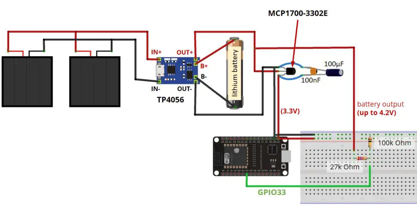 Alimenta ESP32/ESP8266 con paneles solares (incluido el monitoreo del nivel de batería)