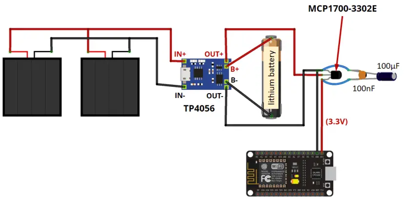 Alimenta ESP32/ESP8266 con paneles solares (incluido el monitoreo del nivel de batería)