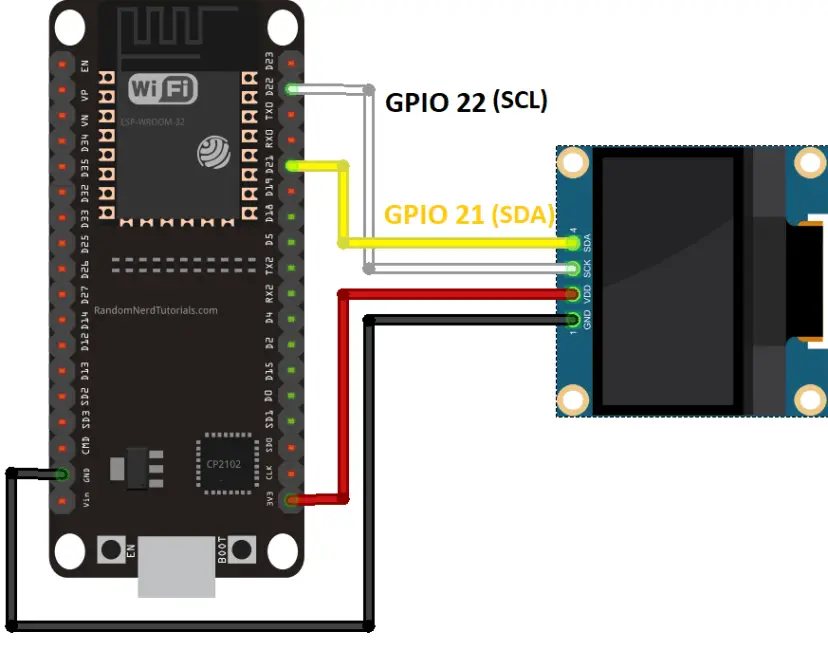MicroPython: pantalla OLED con ESP32 y ESP8266