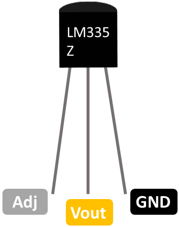 Instrucciones para sensores de temperatura LM35, LM335 y LM34 con Arduino