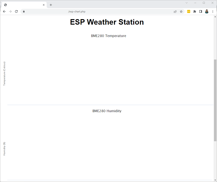 Visualiza los valores de tus sensores desde cualquier parte del mundo (ESP32/ESP8266 + MySQL + PHP)