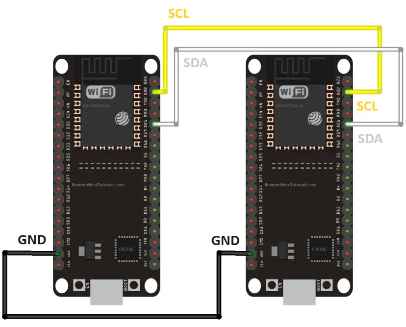 Comunicación ESP32 I2C: pines configurados, múltiples interfaces de bus y periféricos | Tutoriales aleatorios para nerds