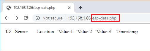 ESP32/ESP8266 publica datos en el servidor LAMP de Raspberry Pi