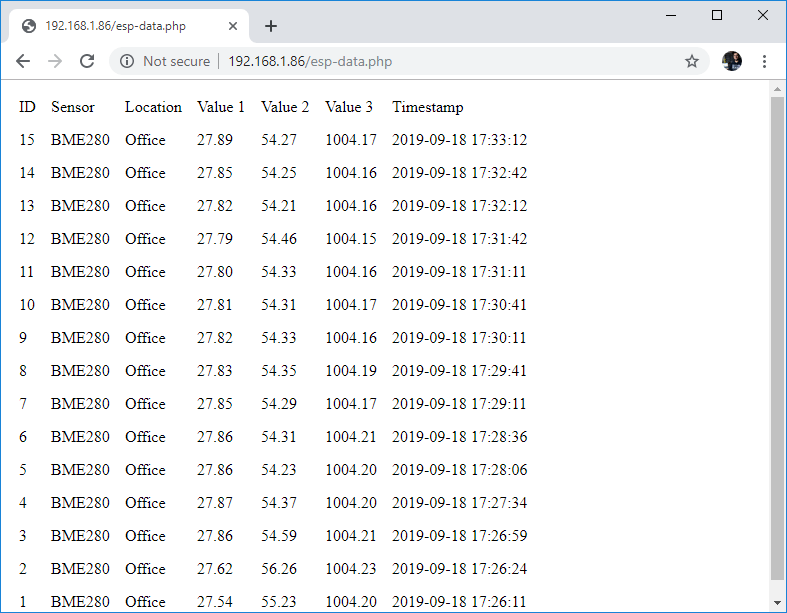 ESP32/ESP8266 publica datos en el servidor LAMP de Raspberry Pi