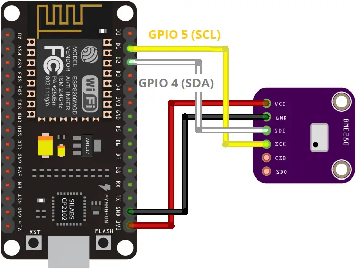 ESP32/ESP8266 Enviar notificación por correo electrónico usando un script PHP