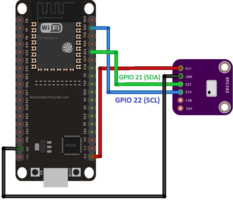 ESP32/ESP8266 Enviar notificación por correo electrónico usando un script PHP