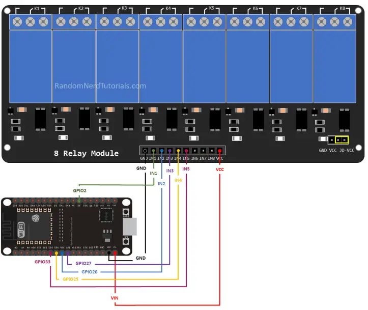 Módulo de relé ESP32: control de dispositivos de CA (servidor web)