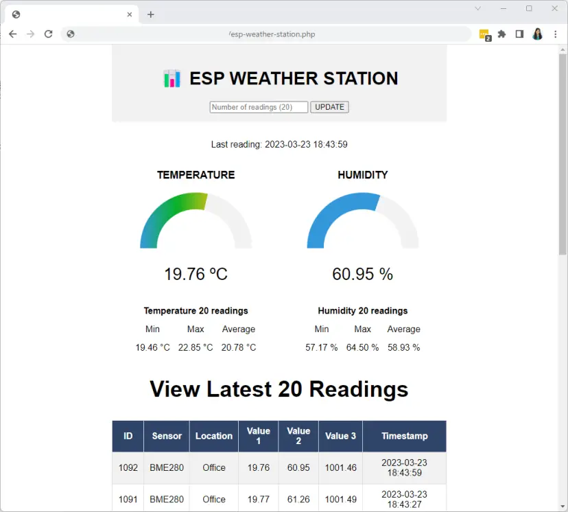 Estación meteorológica en la nube de bricolaje con ESP32/ESP8266 (base de datos MySQL y PHP)