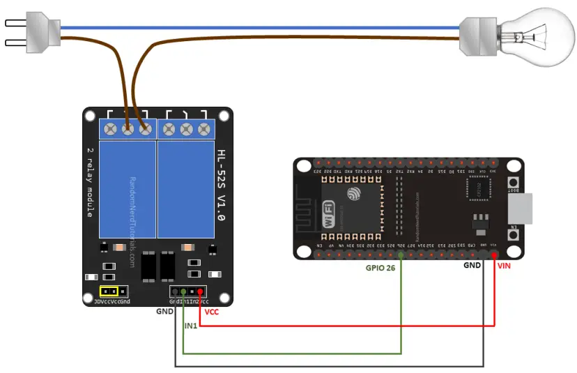 MicroPython: Módulo de relé con ESP32/ESP8266 (instrucciones + servidor web)