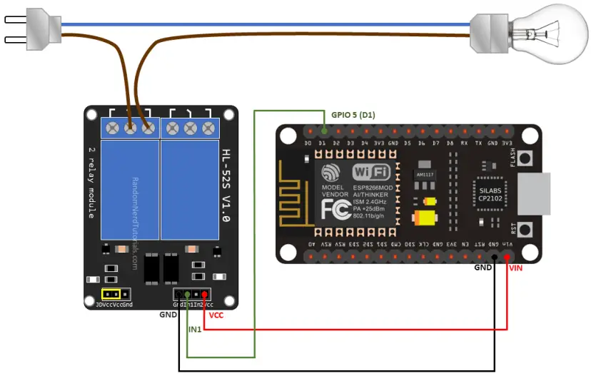 MicroPython: Módulo de relé con ESP32/ESP8266 (instrucciones + servidor web)