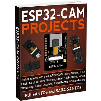 Cámara TTGO T-Journal ESP32: Programador incorporado, OLED, antena y ejemplos de proyectos