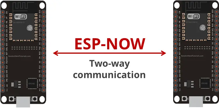 ESP-NOW Comunicación bidireccional entre placas ESP32