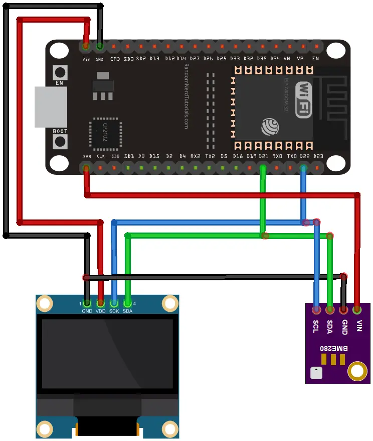 ESP-NOW Comunicación bidireccional entre placas ESP32
