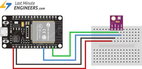 Cree una estación meteorológica ESP32 simple usando BME280