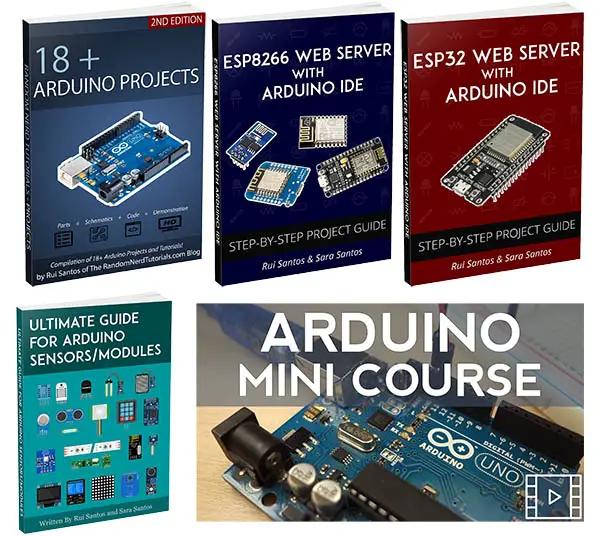 Descargue nuestros libros electrónicos y recursos gratuitos