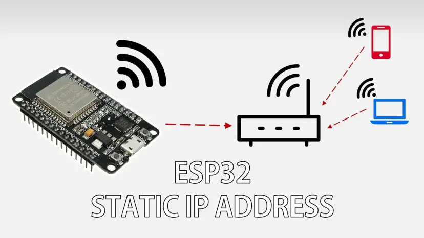 Dirección IP estática/fija ESP32