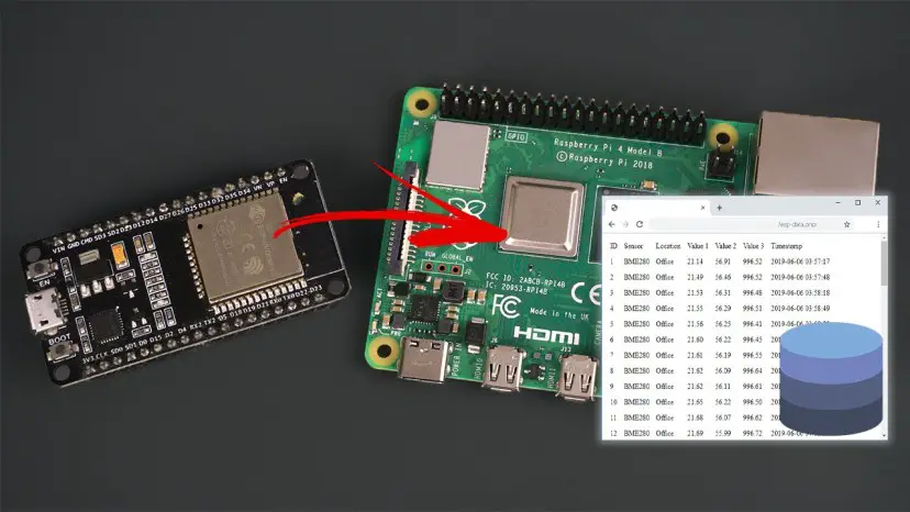 ESP32/ESP8266 publica datos en el servidor LAMP de Raspberry Pi