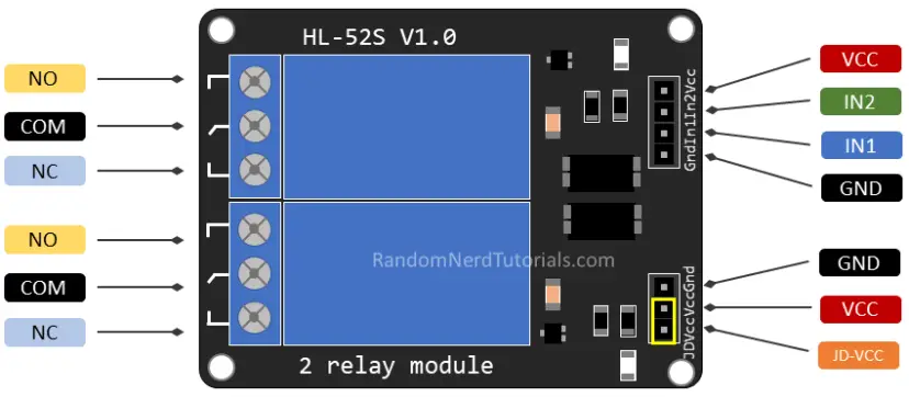 MicroPython: Módulo de relé con ESP32/ESP8266 (instrucciones + servidor web)