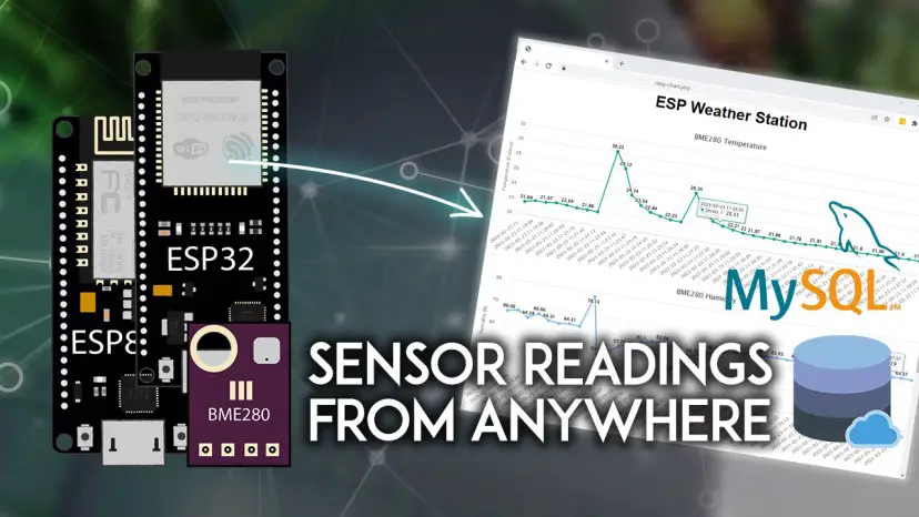 Visualiza los valores de tus sensores desde cualquier parte del mundo (ESP32/ESP8266 + MySQL + PHP)