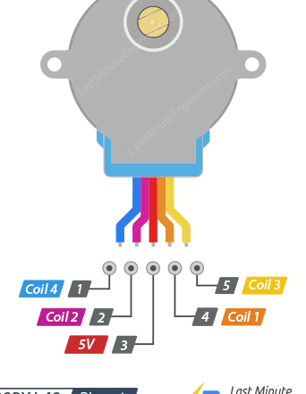 En profundidad: controle el motor paso a paso 28BYJ-48 con controlador ULN2003 y Arduino