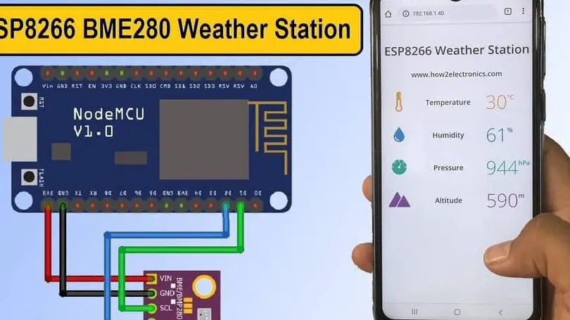 Monitoreo en vivo de estaciones meteorológicas basadas en ESP8266 y BME280